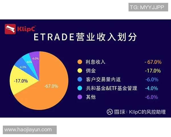 足球明星如何通过多元化收入源提升个人财富全面解析