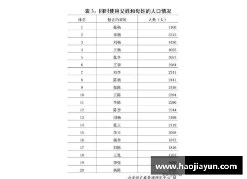 体育明星粉丝数量前十排行榜揭秘